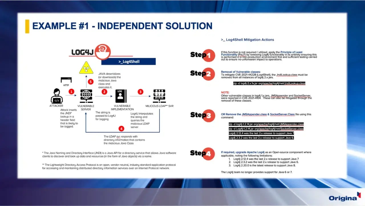 2example-independent-solution-1280x724
